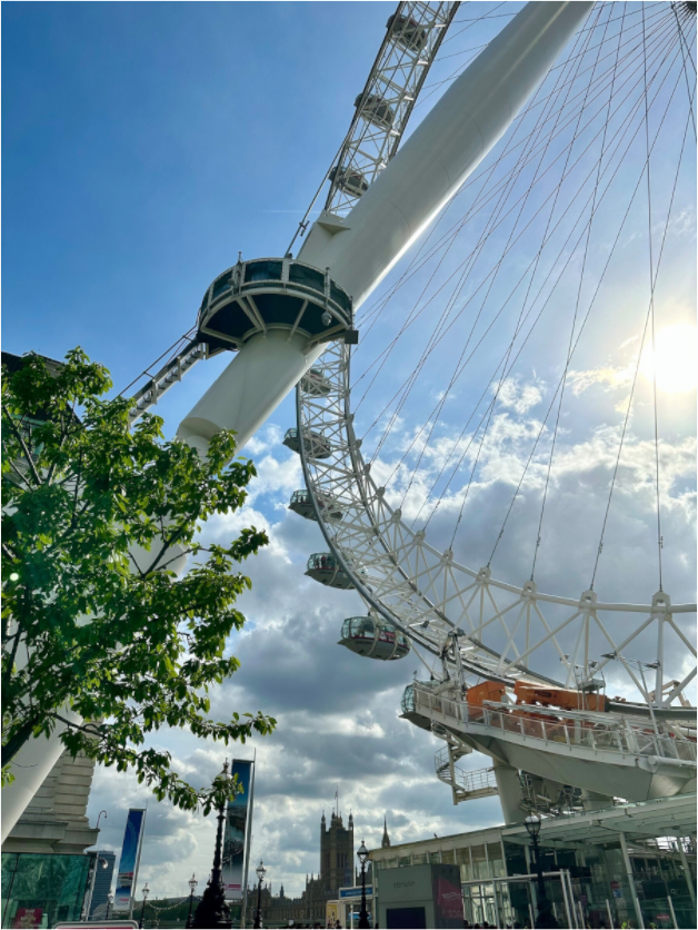Main image London Eye