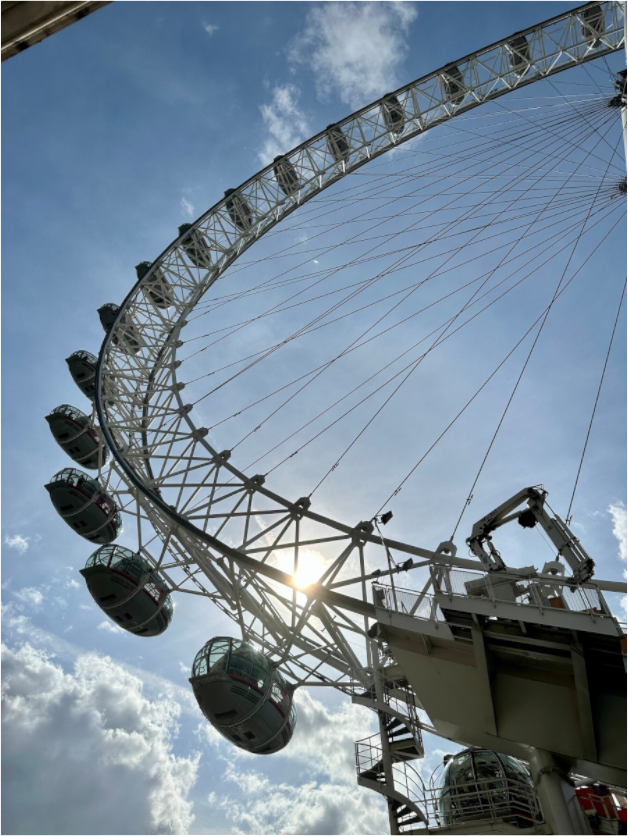 Main image London Eye